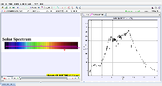 solarspectrum