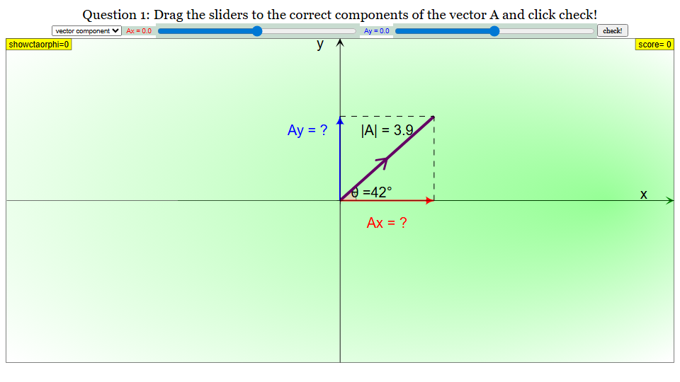 Component Of A Vector Model thumbnail