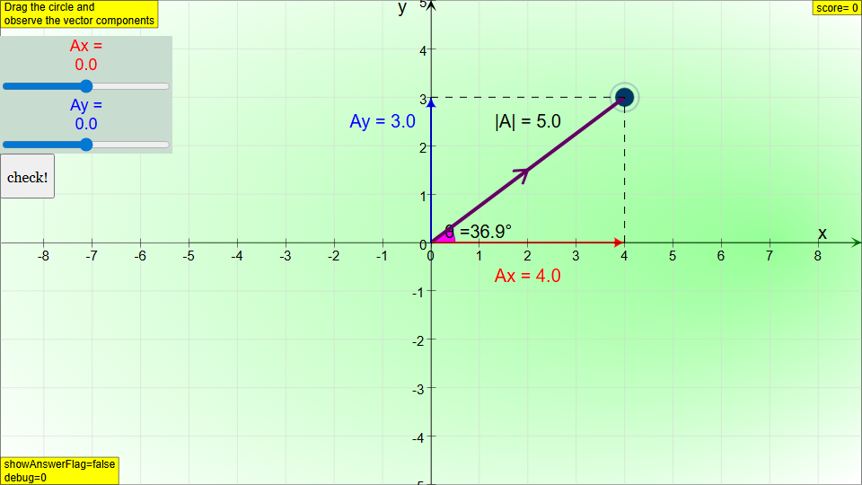 Component Of A Vector Model thumbnail