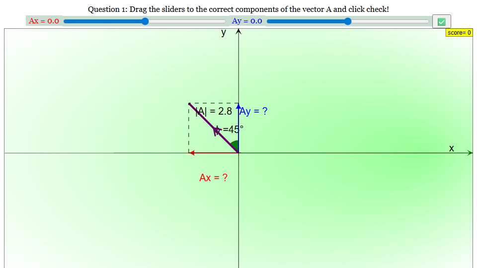 Component Of A Vector Model thumbnail