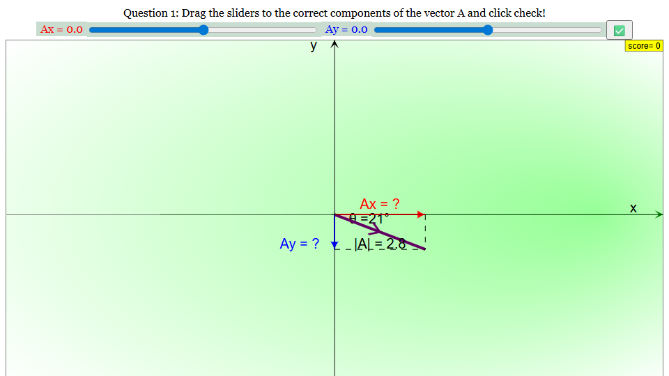 Component Of A Vector Model thumbnail